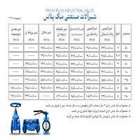 لیست قیمت شیرالات مک پلاس